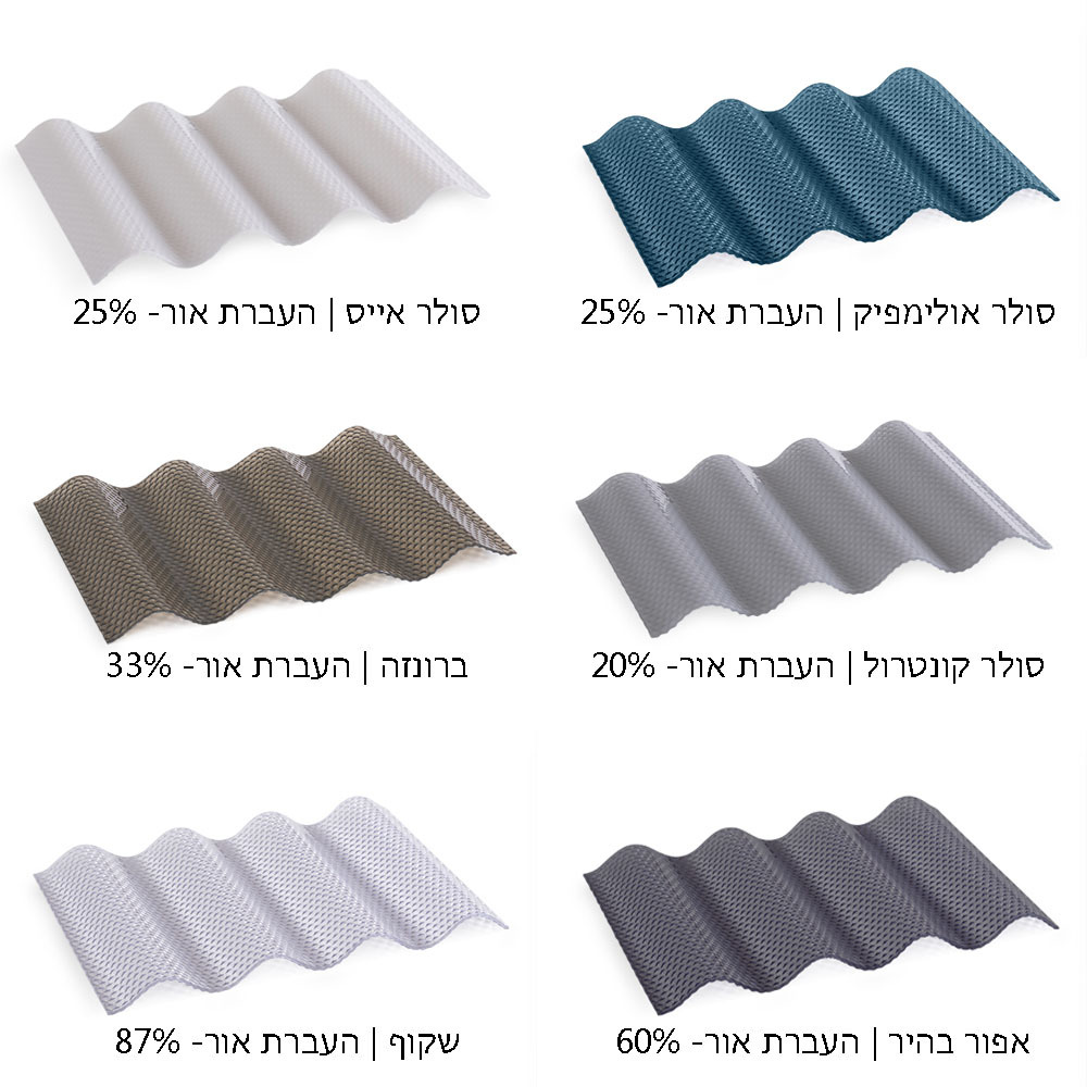 סנטף-BH-לוח-גלי-חזק-במיוחד1